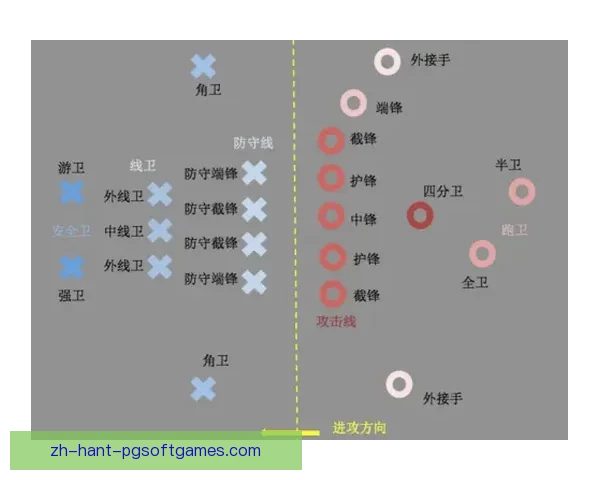 橄榄球对战战术分析与策略探讨